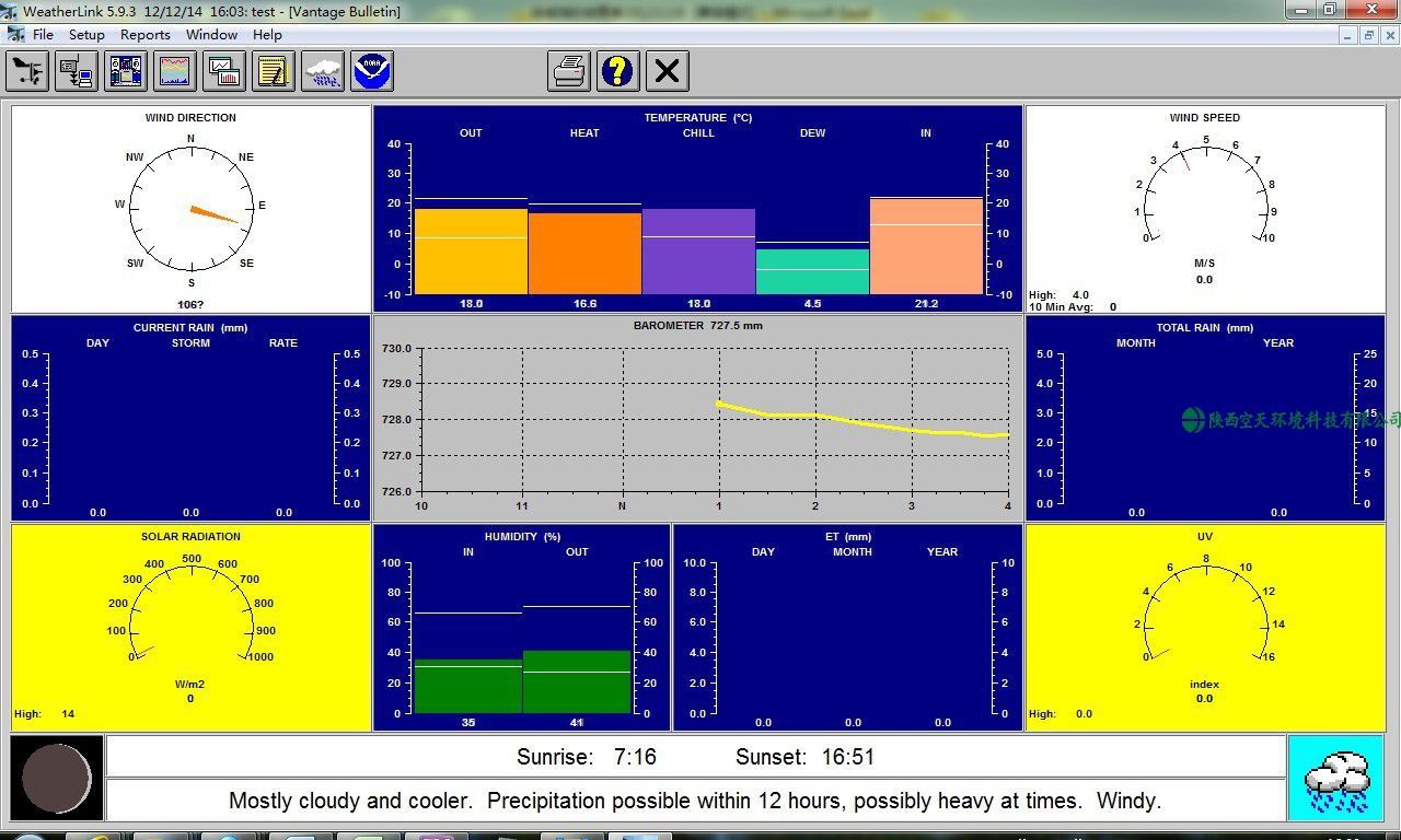 气象土壤辐射等环境监测配置选型方案VERY-Vantage Pro2 Plus(图1)